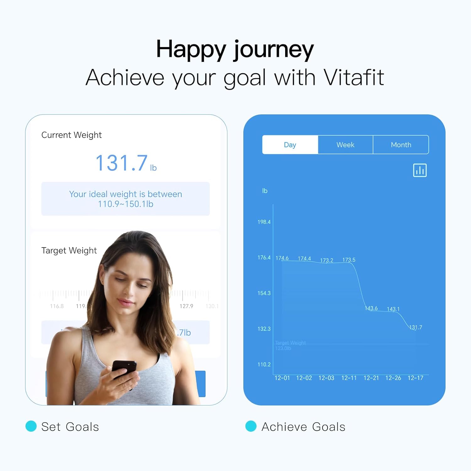 Vitafit Smart Bathroom Scale - Body Weight - Professional Factory Since 2001 - App Sync 13 - Body Composition Including BMI, Body Fat and Muscle - 181.4 kg